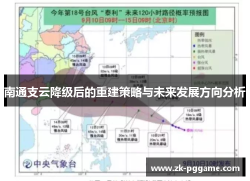 南通支云降级后的重建策略与未来发展方向分析