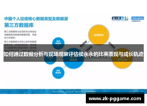 如何通过数据分析与现场观察评估侯永永的比赛表现与成长轨迹
