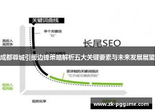 成都蓉城引援边锋策略解析五大关键要素与未来发展展望