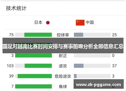 国足对越南比赛时间安排与赛事前瞻分析全部信息汇总