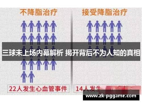 三球未上场内幕解析 揭开背后不为人知的真相