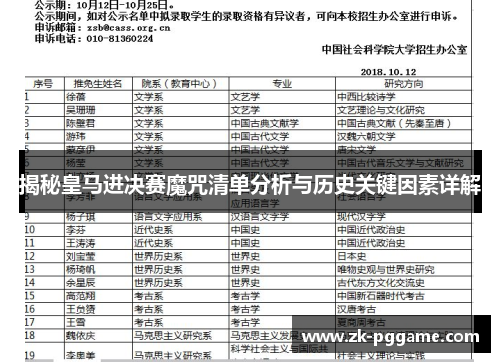 揭秘皇马进决赛魔咒清单分析与历史关键因素详解