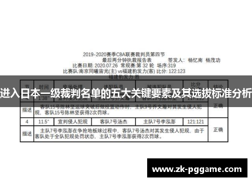 进入日本一级裁判名单的五大关键要素及其选拔标准分析 进入日本一级裁判名单的五大关键要素及其选拔标准分析
