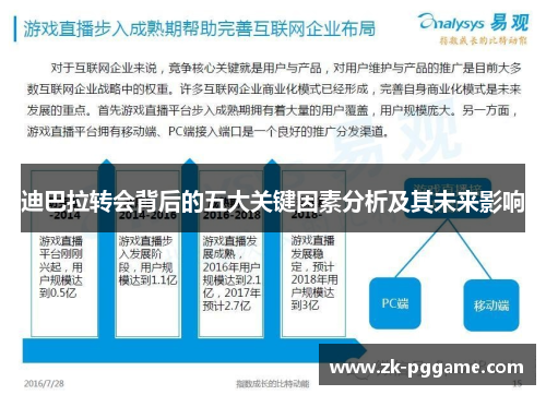 迪巴拉转会背后的五大关键因素分析及其未来影响 迪巴拉转会背后的五大关键因素分析及其未来影响