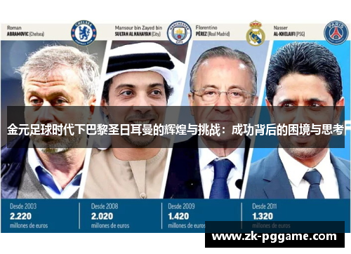 金元足球时代下巴黎圣日耳曼的辉煌与挑战:成功背后的困境与思考 金元足球时代下巴黎圣日耳曼的辉煌与挑战:成功背后的困境与思考
