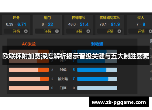 欧联杯附加赛深度解析揭示晋级关键与五大制胜要素 欧联杯附加赛深度解析揭示晋级关键与五大制胜要素