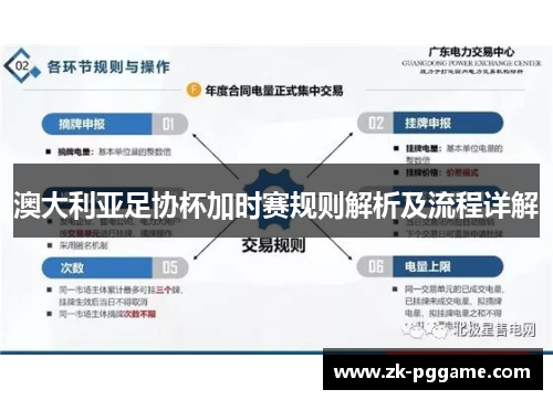 澳大利亚足协杯加时赛规则解析及流程详解 澳大利亚足协杯加时赛规则解析及流程详解