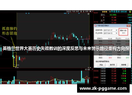 英格兰世界大赛历史失败教训的深度反思与未来警示路径重构方向探 英格兰世界大赛历史失败教训的深度反思与未来警示路径重构方向探