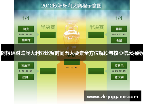 阿根廷对阵澳大利亚比赛时间五大要素全方位解读与核心信息揭秘 阿根廷对阵澳大利亚比赛时间五大要素全方位解读与核心信息揭秘