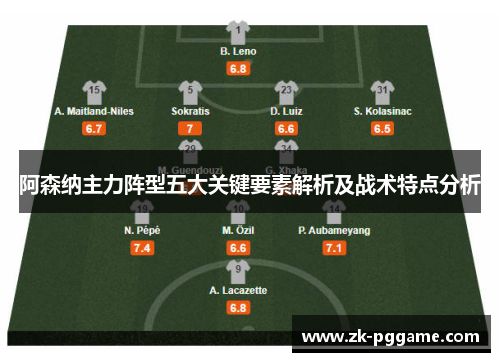 阿森纳主力阵型五大关键要素解析及战术特点分析 阿森纳主力阵型五大关键要素解析及战术特点分析