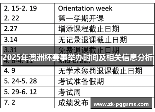 2025年澳洲杯赛事举办时间及相关信息分析
