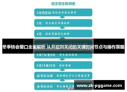 冬季转会窗口全面解析 从开启到关闭的关键时间节点与操作策略 冬季转会窗口全面解析 从开启到关闭的关键时间节点与操作策略