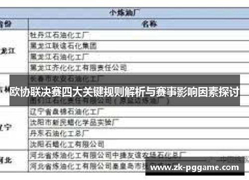 欧协联决赛四大关键规则解析与赛事影响因素探讨 欧协联决赛四大关键规则解析与赛事影响因素探讨