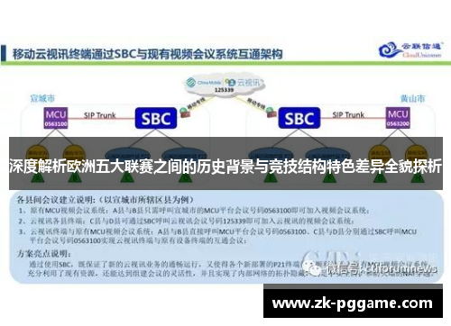 深度解析欧洲五大联赛之间的历史背景与竞技结构特色差异全貌探析 深度解析欧洲五大联赛之间的历史背景与竞技结构特色差异全貌探析