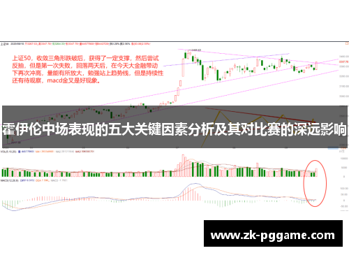 霍伊伦中场表现的五大关键因素分析及其对比赛的深远影响 霍伊伦中场表现的五大关键因素分析及其对比赛的深远影响