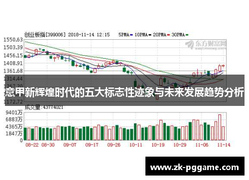 意甲新辉煌时代的五大标志性迹象与未来发展趋势分析
