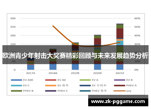 欧洲青少年射击大奖赛精彩回顾与未来发展趋势分析