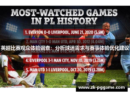 英超比赛观众体验调查：分析球迷需求与赛事体验优化建议