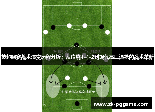 英超联赛战术演变历程分析：从传统4-4-2到现代高压逼抢的战术革新