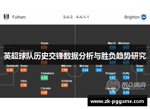 英超球队历史交锋数据分析与胜负趋势研究