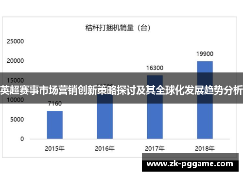 英超赛事市场营销创新策略探讨及其全球化发展趋势分析