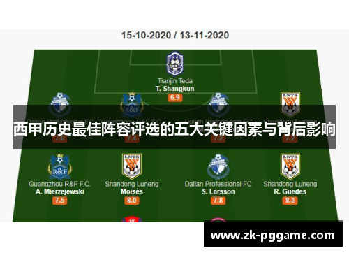 西甲历史最佳阵容评选的五大关键因素与背后影响