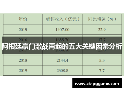 阿根廷豪门激战再起的五大关键因素分析